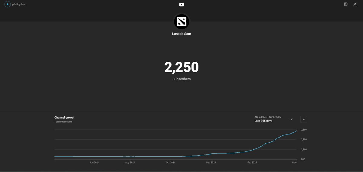 Lunatic Sam tweet media