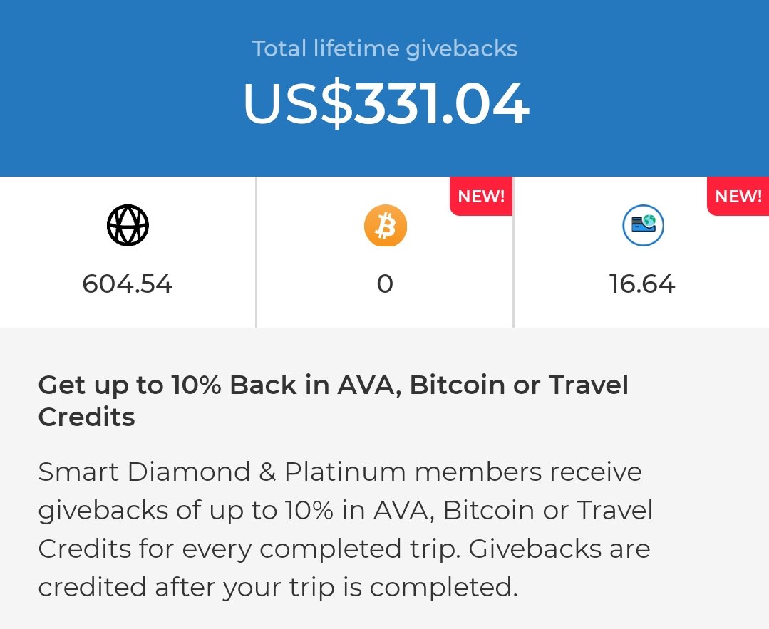 A_world_to_see's tweet photo. Got some givebacks to spend. Where should I go next? @travalacom #CryptoGivebacks https://t.co/UZ5LBJ39u4