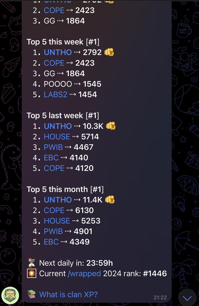 A new day, a new chance… but one thing don’t change: the rankings! 🏆 #1
Join us for free! 

#Crypto #Memes #rickbot #printing #solana #sol