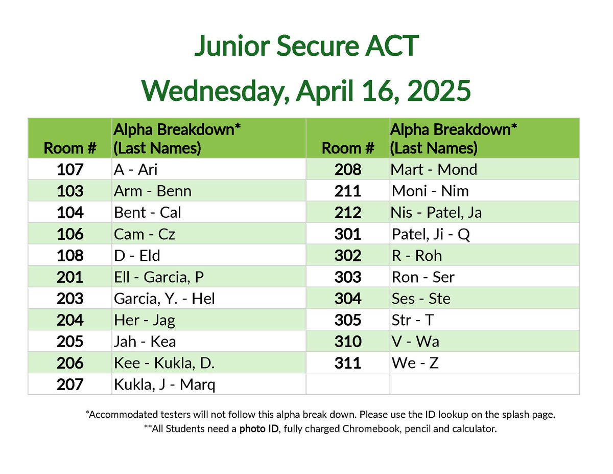 WVCounselors's tweet photo. Next week juniors, sophomores and freshmen will be taking the ACT or PreACT.  All exams are going digital and require a fully charged Chromebook. Testing room assignments and other important information are now posted https://t.co/sj8kIBcXjP. https://t.co/lXY8TBqqs2