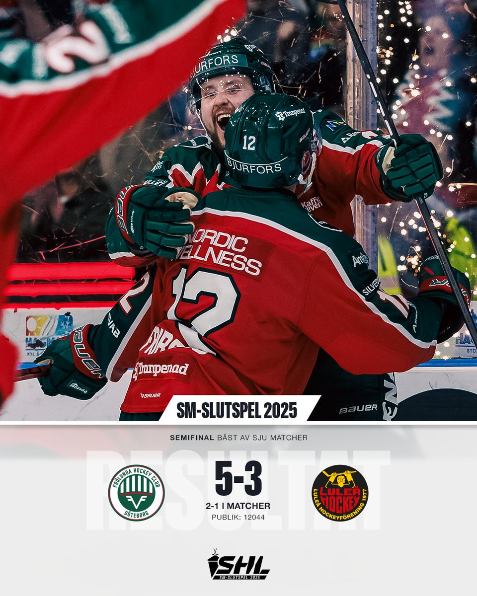 SHLse's tweet photo. Frölunda tar kommandot – 2–1 i matcher! 🟥

#FHCLHF #SHL #twittpuck #ishockey #svsshl https://t.co/D7tsncJEn7