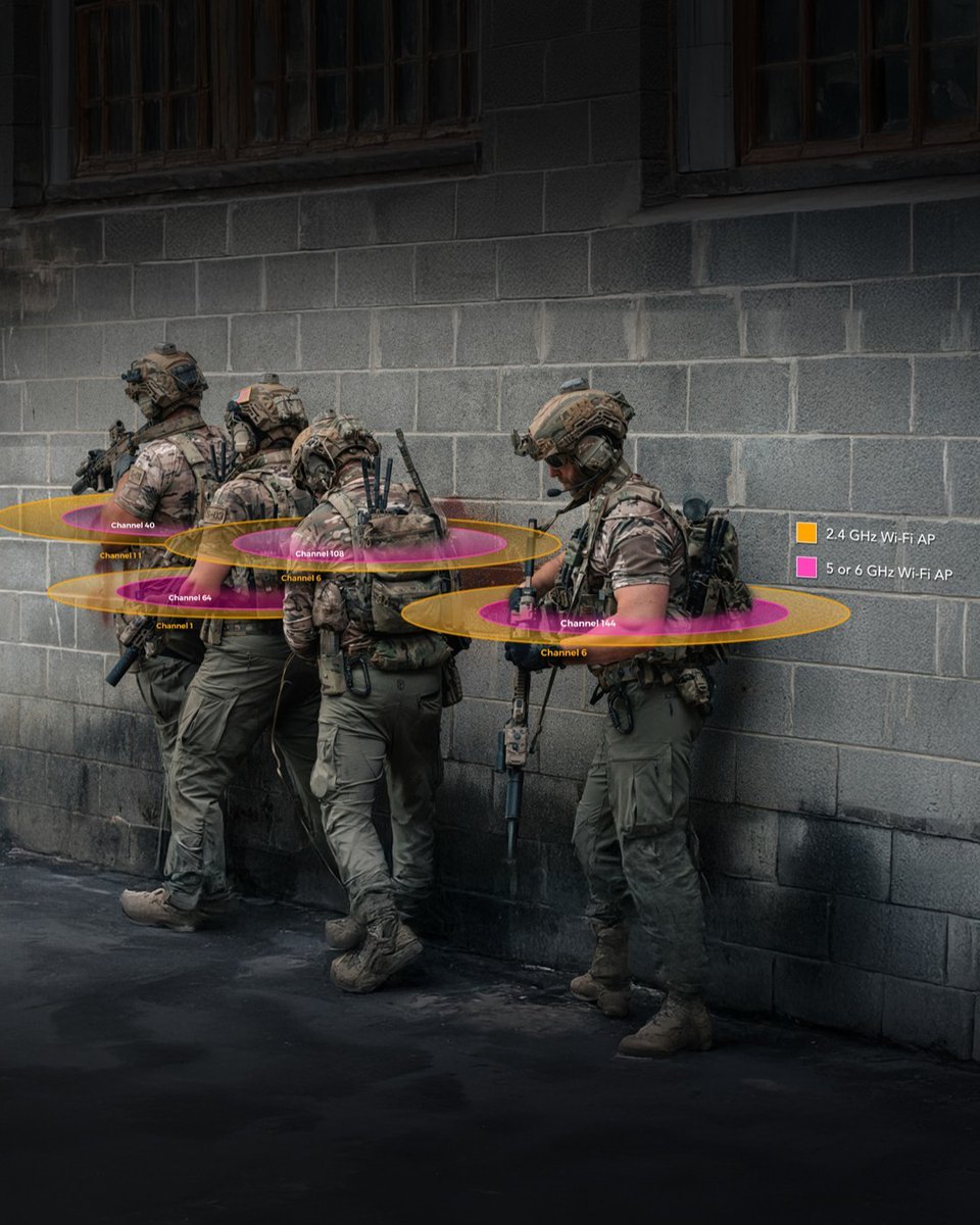 PSWaveRelay's tweet photo. “Connectivity means survival. Isolation equals defeat.” Meet the PT5: 5G Cloud Relay, dual Wi-Fi 6e, rugged for any op. #WaveRelay #PT5 #SOF https://t.co/8ejN0Thwxy