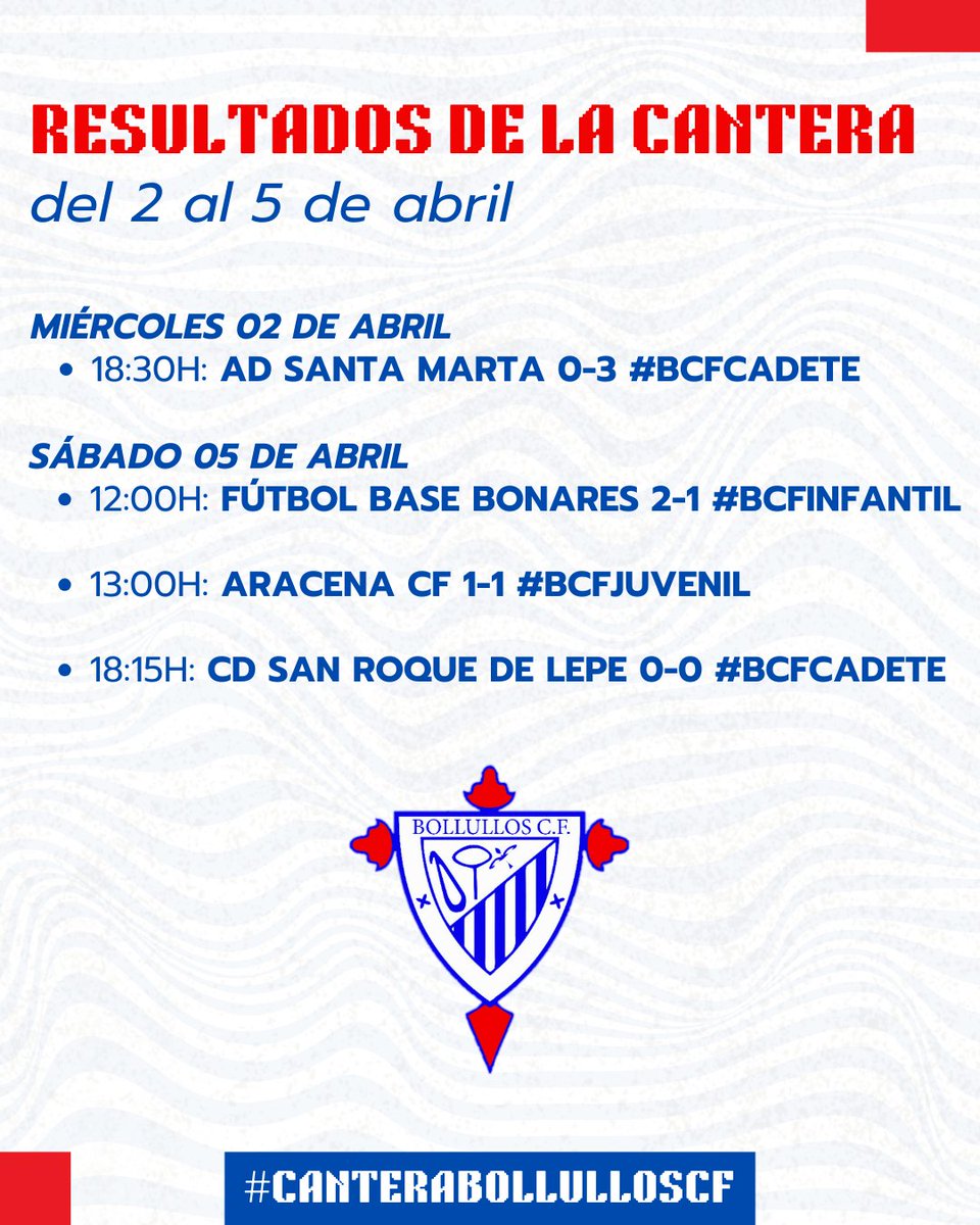 canteraBCF's tweet photo. ✔️🔢🧮

𝙍𝙚𝙨𝙪𝙡𝙩𝙖𝙙𝙤𝙨 𝙙𝙚 𝙡𝙖 𝘾𝙖𝙣𝙩𝙚𝙧𝙖 en el fin de semana. 
📸 #BCFJuvenil | #BCFCadete | #BCFInfantil 

#CanteraBollullosCF #VamosMiBollullos https://t.co/PvWB3spwyx