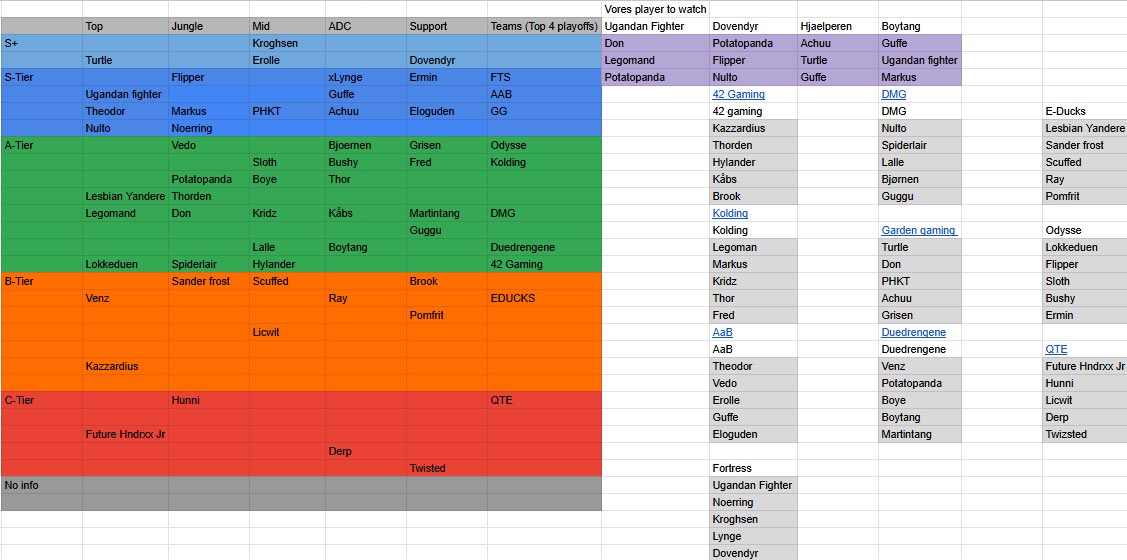 Fortress tweet media
