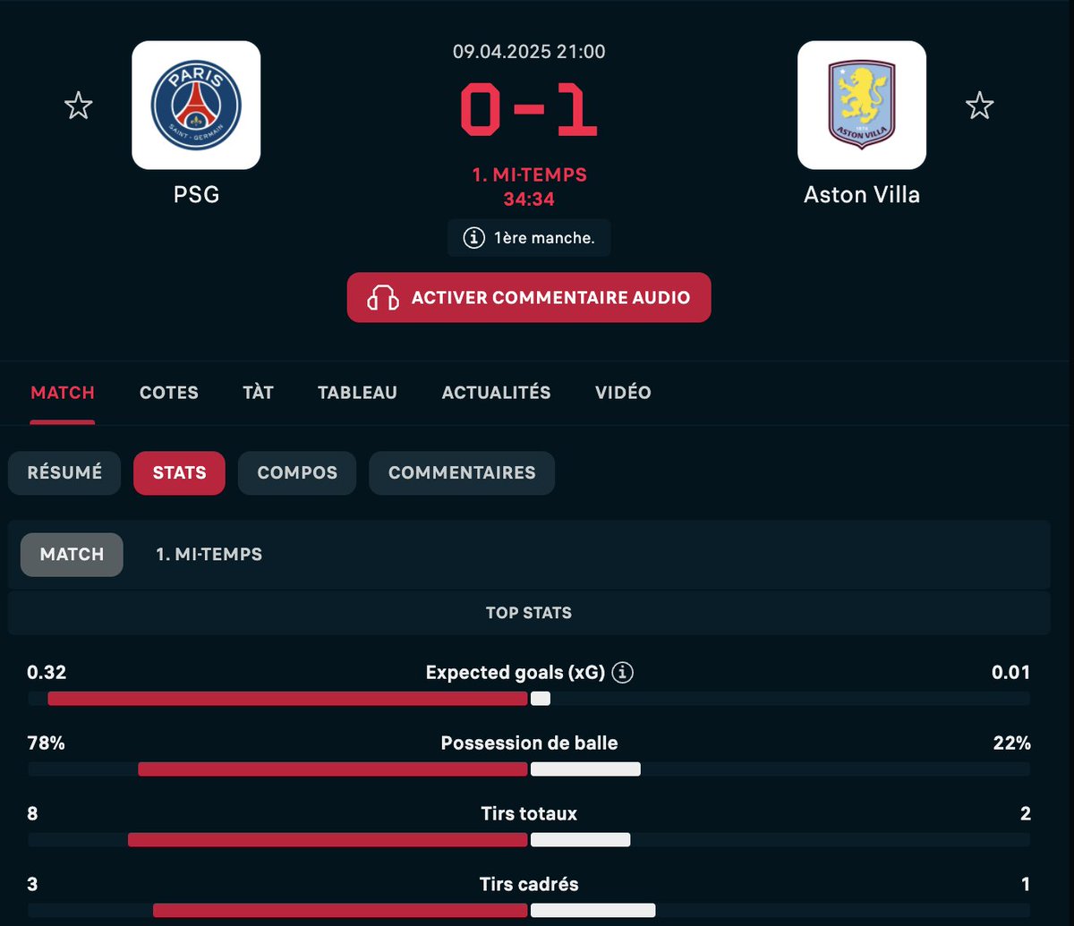 Le script FIFA...