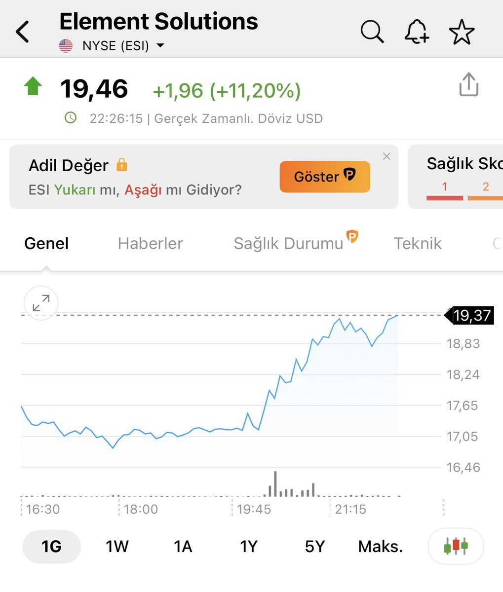 traderhhr's tweet photo. #poltk roketttt https://t.co/f9Se8sgktu