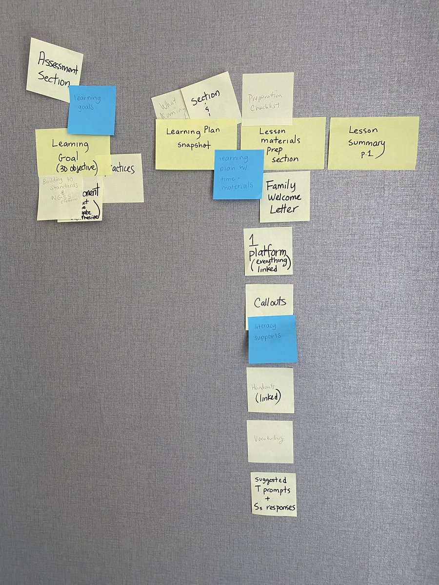 ms_vento12's tweet image. Day 1 @OpenSciEd training with @LexK5science!!! Loving these units and concepts! 🌡️☔️🌳🧲🧭🌻🌎