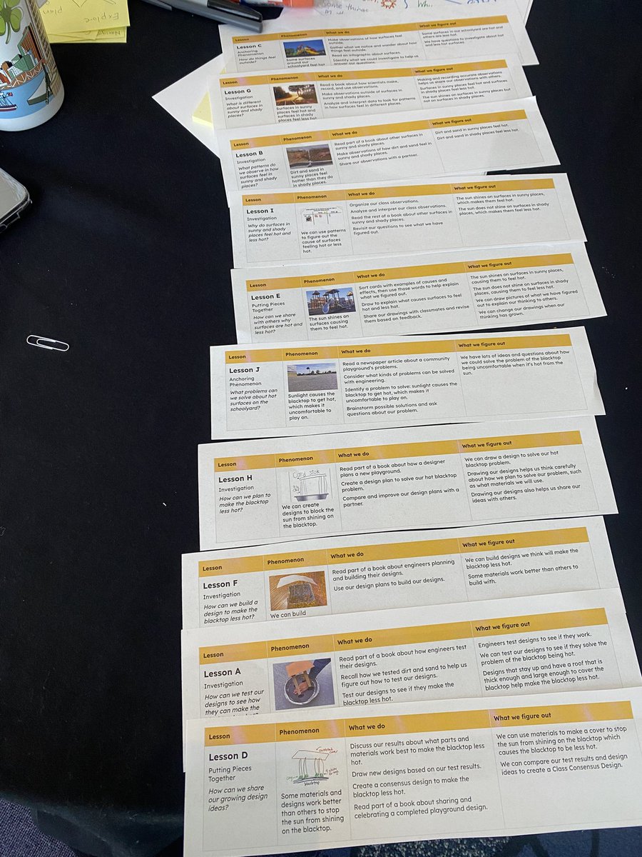 ms_vento12's tweet image. Day 1 @OpenSciEd training with @LexK5science!!! Loving these units and concepts! 🌡️☔️🌳🧲🧭🌻🌎