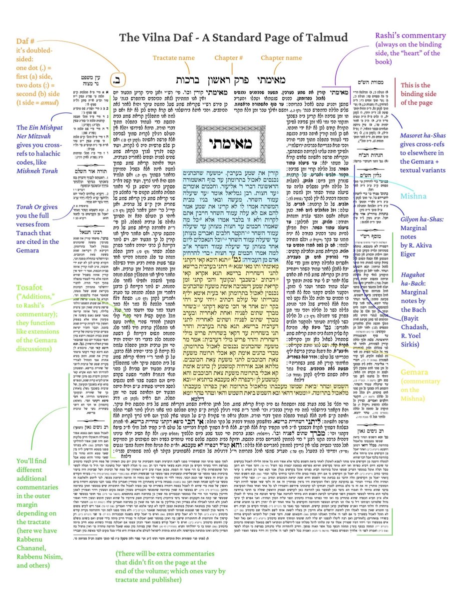 poetengineer__ tweet picture