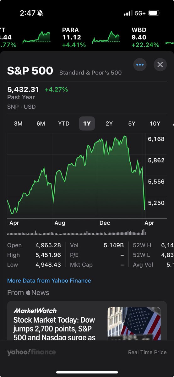 Clay Travis tweet media