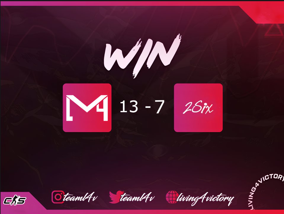 Bugün oynanan ESEA ENTRY SEASON 53 turnuvasında rakibimiz 2six
takımına karşı İnferno haritasında 13-7'lik skorla galip geldik. Oyuncularımızı başarısından dolayı tebrik ediyoruz.  
#gol4v #living4victory #esea