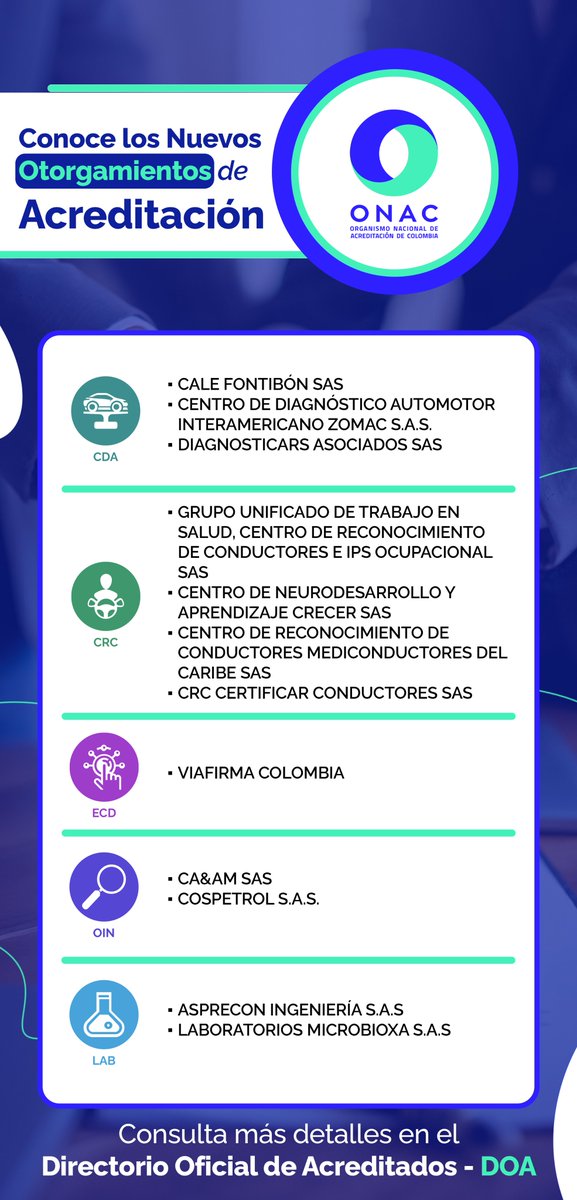 👏Consulta los #OEC que han sido #acreditados recientemente por #ONAC. Un paso más hacia el fortalecimiento de la calidad y la confianza en Colombia🇨🇴.

Consulta más 👉onac.org.co/directorio-de-…