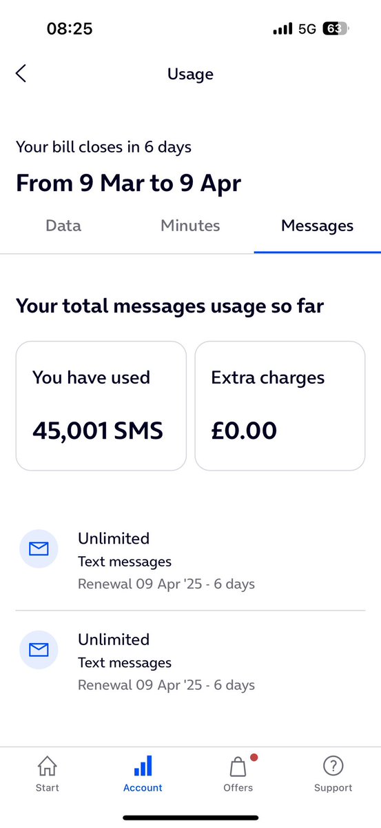 MartinColl43175's tweet photo. O2 please explain why my account was used to send 45,000 scam messages from my number (but NOT my actual phone - which has also been checked by Apple) and 45,000 from my wife’s. Plus used up more than 80% of our monthly data allowance !
#O2 https://t.co/7bNsJolWLl