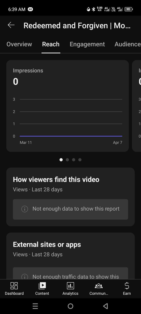 Paschal_Dums's tweet photo. @TeamYouTube I think my channel has been shadowbanned. My channel is 3months old and was performing ok at least for a new channel.  Then suddenly everything dropped off to nowhere. Even when I'm still posting videos, everything's still not counting https://t.co/ru6C3VXigJ