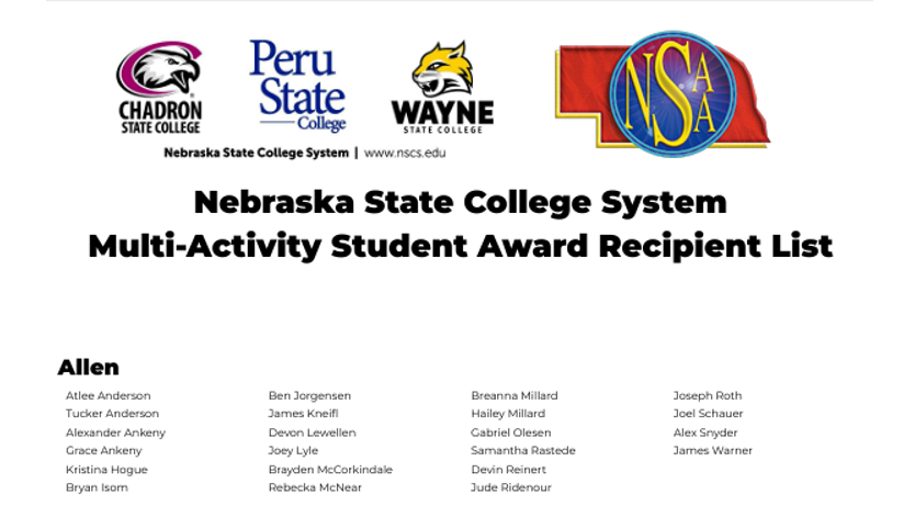 Congratulations to the Nebraska State College System Multi-Activity Student Award Recipients!