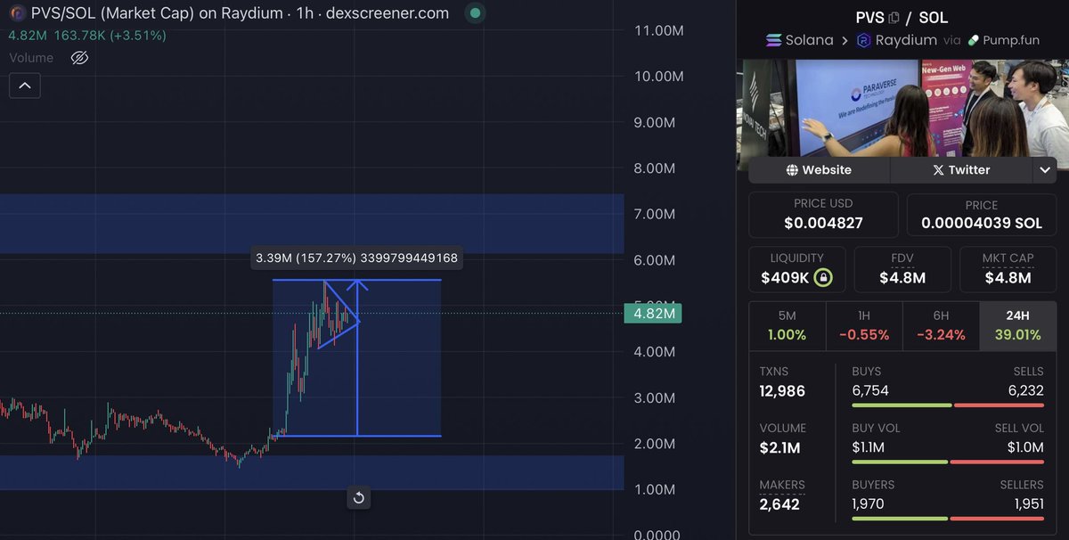 Viperr🐍 tweet media