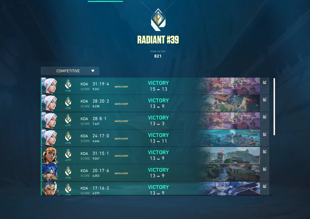 guess I have to go back to ranked