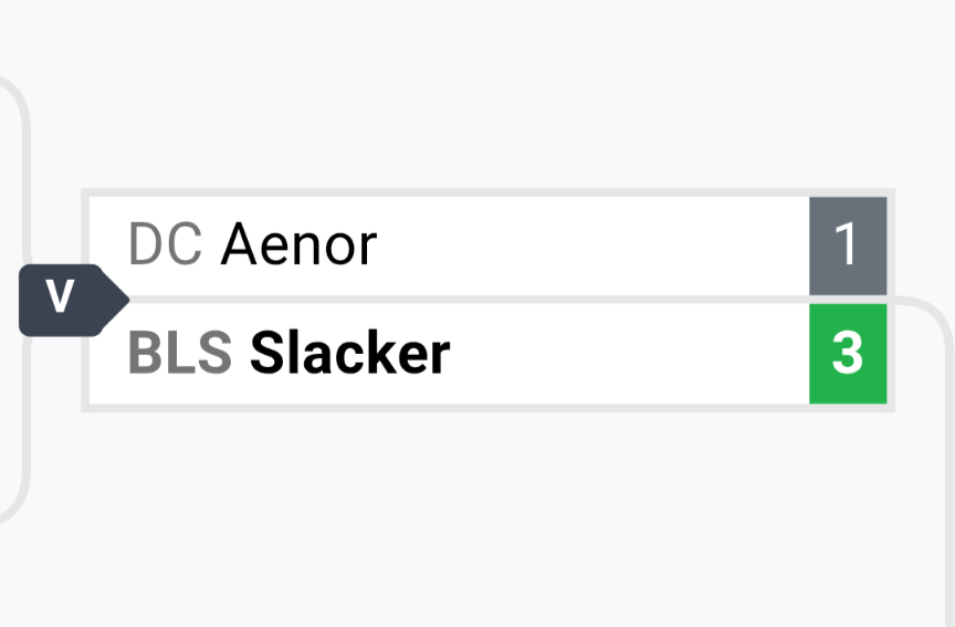 Trop heureux de mon jeux dynamique.💥
Bientôt 3 ans que j'apprends samus et ça commence à payer ! 😎🔥🔥
J'ai pris qu une game mais c était que des last hit contre le Wario de <a href="/Slackosaure/">3NZO</a>.
Vous aller tellement me voir sur les podium lyonnais soon, restez connecté 💪 #notableLose