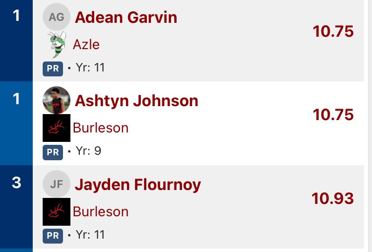 AdeanGarvin's tweet photo. Recap of DO Hornet Relays:
March 27,2025
🥇100m-10.75 Pr
(11.04 legal wind time added) https://t.co/7jPXx9fDvz