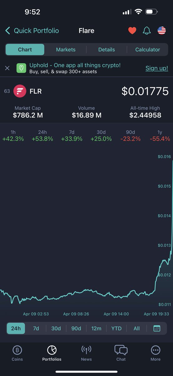 A Knowing Faith ☀️ tweet media
