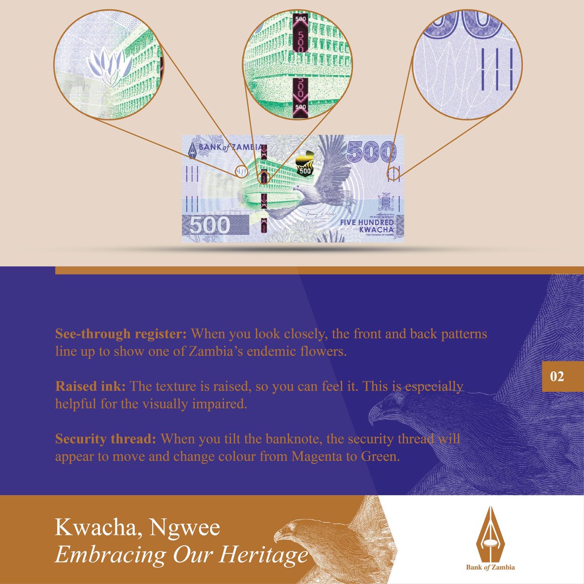 BankofZambia's tweet photo. A genuine banknote can be checked by looking (watermark, see-through register), feeling (raised ink in 500 at the top, and on the edges) and tilting (security thread, colour-shifting element) etc. A photocopy, like the second one in quoted tweet, does not have such features.#BoZ https://t.co/3BIgj1AVXd