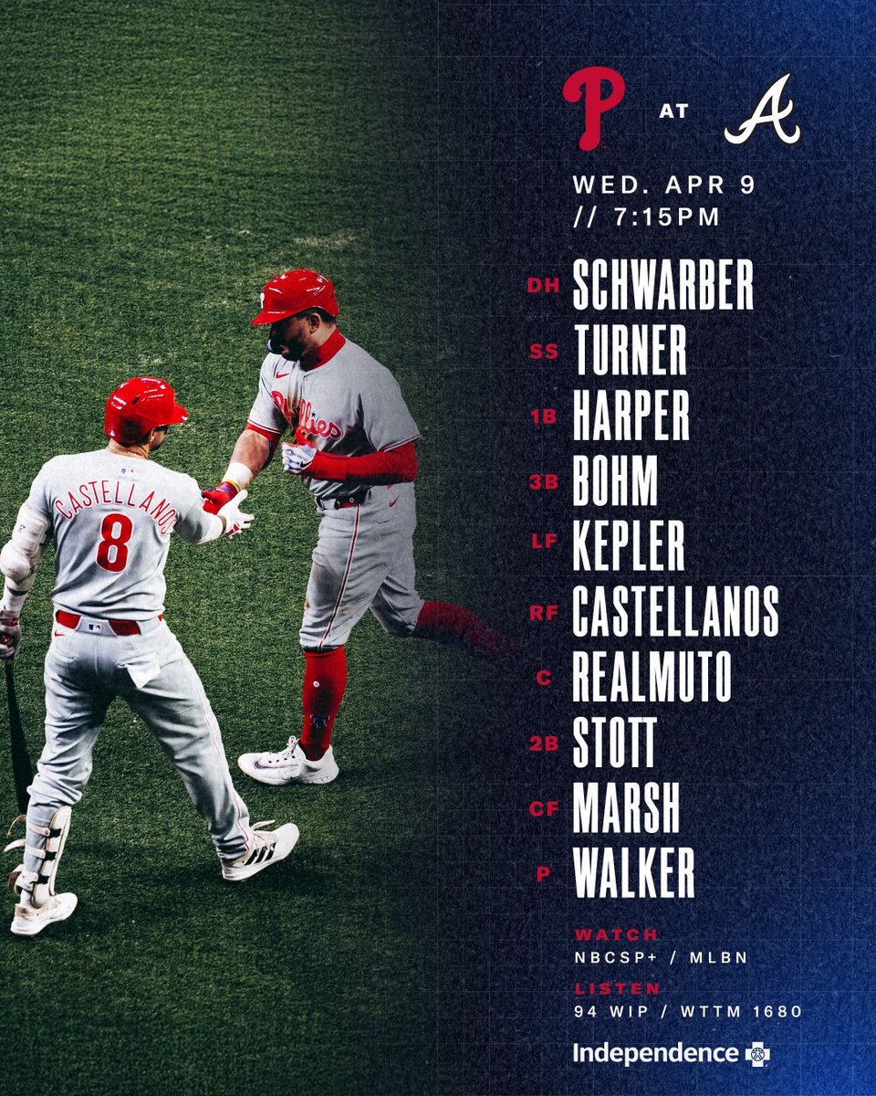Phillies's tweet image. Midweek match

#RingTheBell