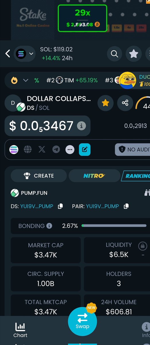 dollarcollapses's tweet photo. yUi9VAhkXmbH5tujDaXBmwfiE8BvyhPLJsVemBqpump
#Pump_fun
#Lets_go_to_the_moon https://t.co/kO9jrFDalT