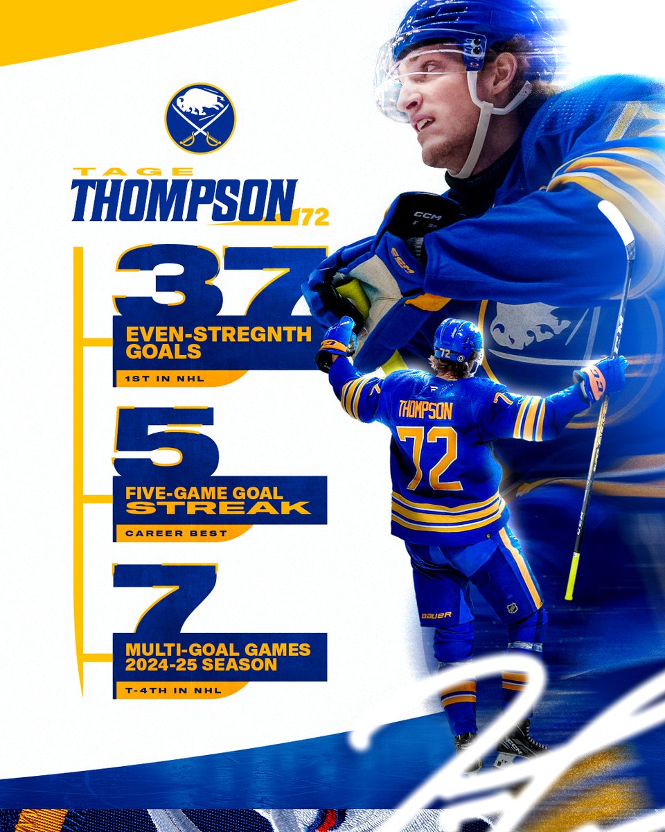 BuffaloSabres's tweet photo. Tage on a heater 🥵 https://t.co/jHe2nzX1Xh