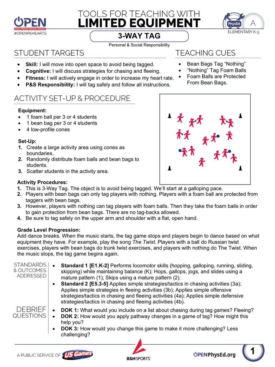 Nick Kline (@petop5) on Twitter photo I have never played “3 Way Tag” from the <a href="/OPENPhysEd/">OPEN Phys Ed</a> Limited Equipment Module. It looks super fun and can’t wait to try it! I have never played “3 Way Tag” from the <a href="/OPENPhysEd/">OPEN Phys Ed</a> Limited Equipment Module. It looks super fun and can’t wait to try it!