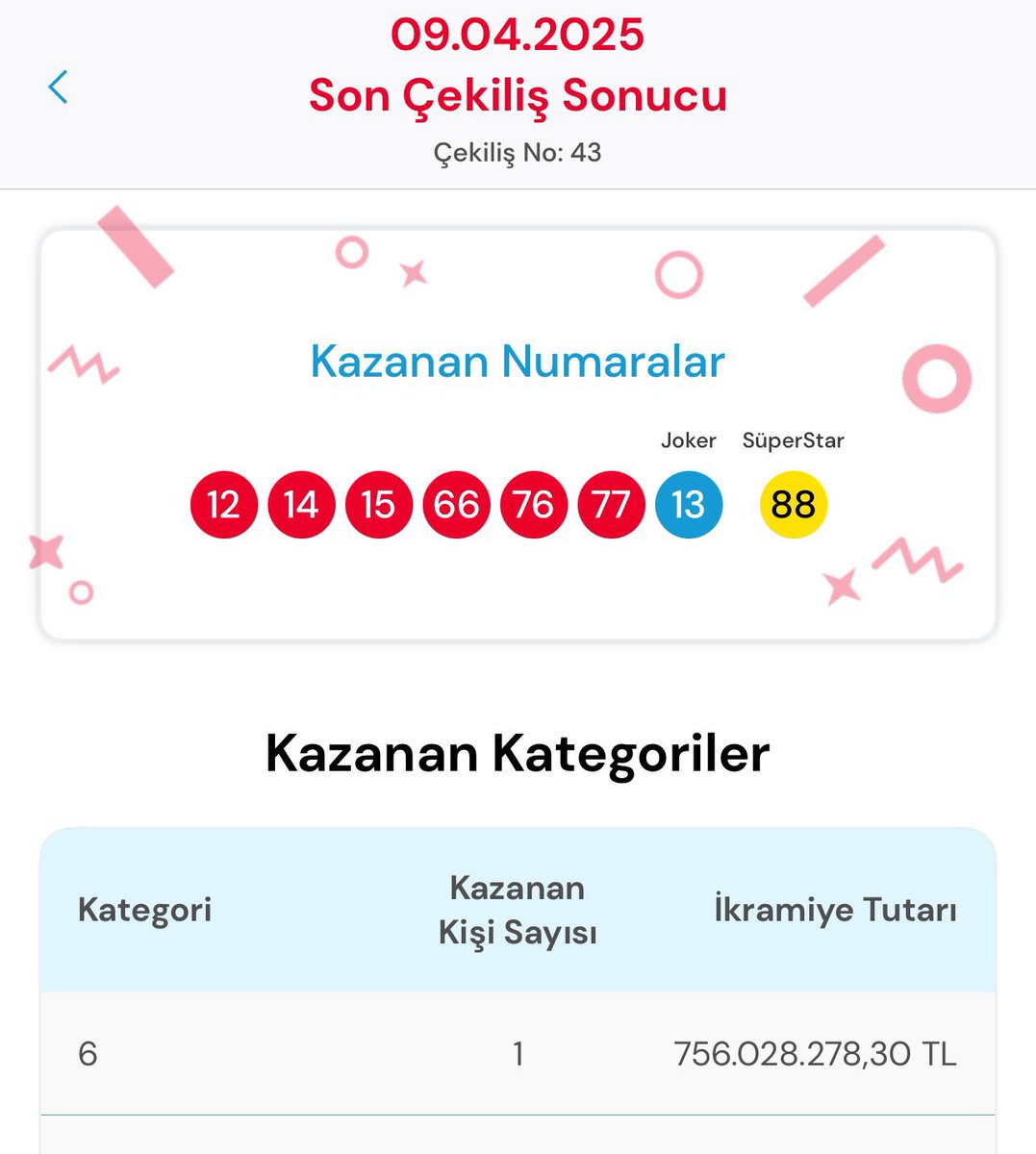 SİYAH SANCAK tweet media