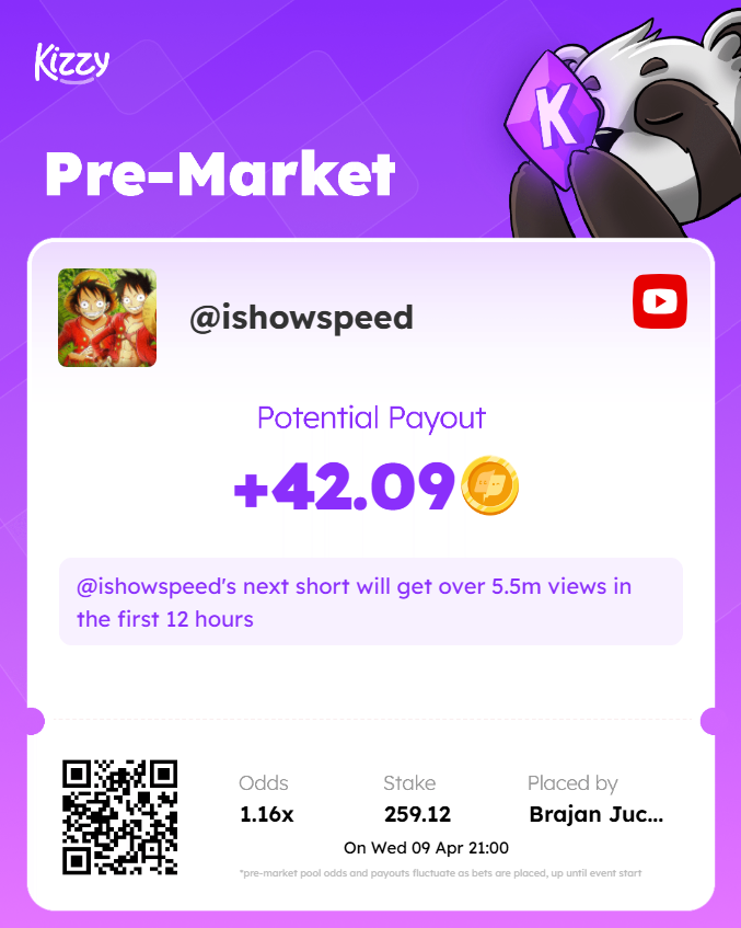 Risking it all on testnet.kizzy.io 🤣🤣