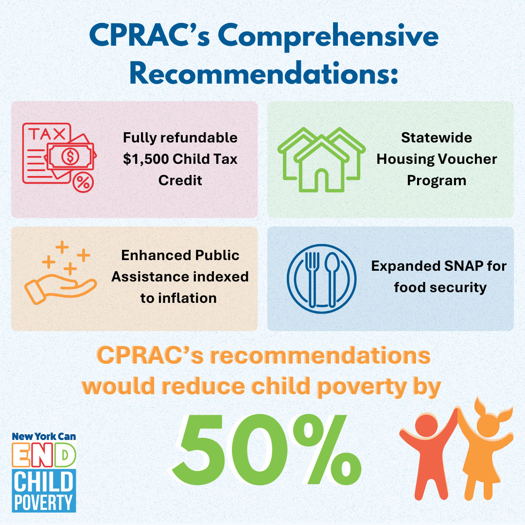New York’s children are our children. By following the recommendations of the Child Poverty Reduction Advisory Council, we can ensure that NY’s children can thrive. ⁦<a href="/GovKathyHochul/">Governor Kathy Hochul</a>⁩ ⁦<a href="/CarlHeastieNY/">NYAssemblySpeakerHeastie</a>⁩ ⁦<a href="/AndreaSCousins/">Sen. Stewart-Cousins</a>⁩ Take action@ scaany.org/take-action-to…