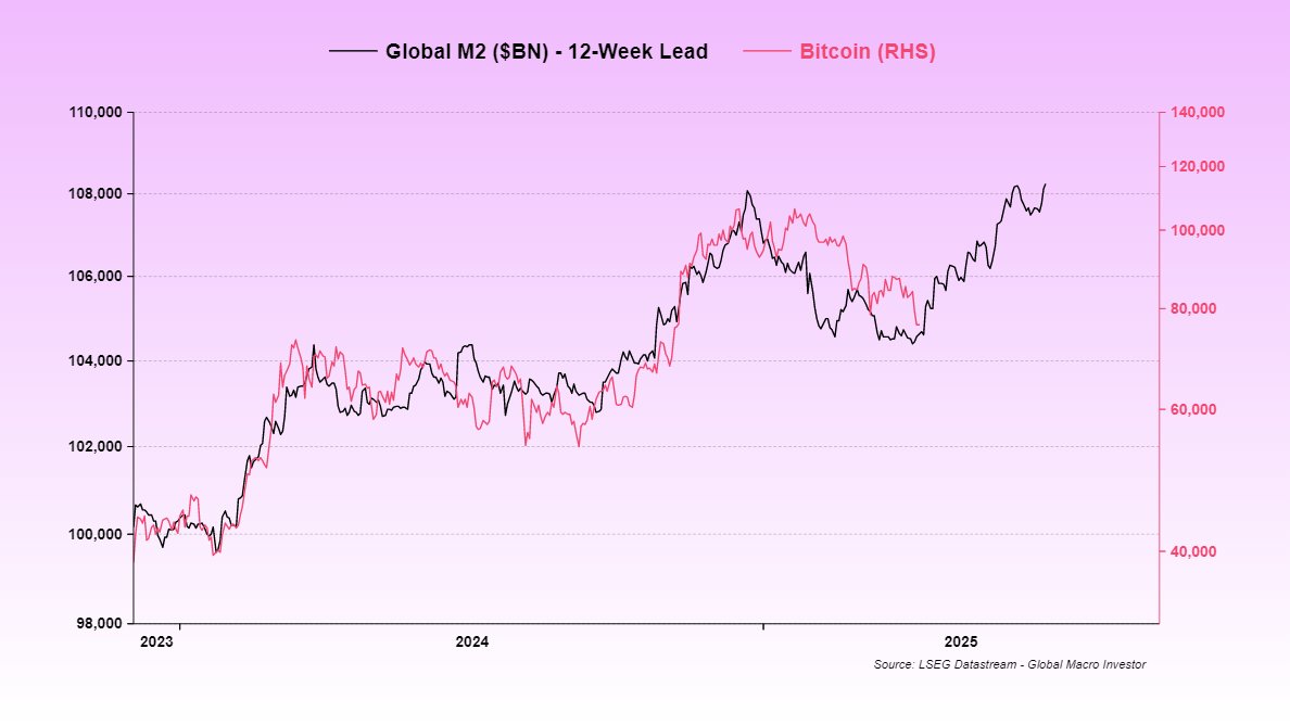 Maybe, just maybe, it was this easy...