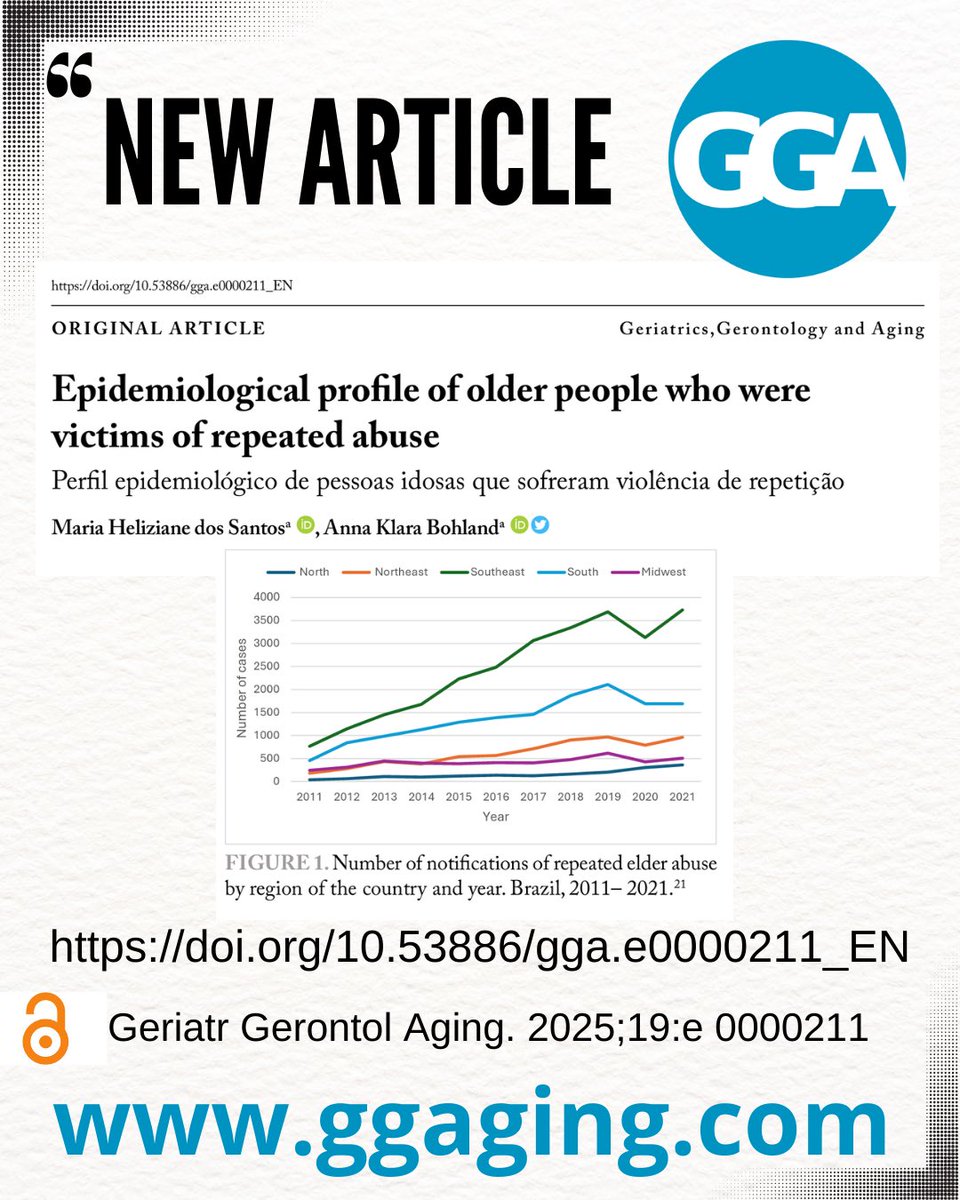 📈 Over 11 years, repeated elder abuse cases in Brazil rose by 331.9%.
Most victims: women aged 60–69, abused by men they knew.
⚠️ A failing protection system calls for urgent attention.
#ElderAbuse #PublicHealth #Aging #Brazil #HumanRights  

tinyurl.com/y9btrhv3