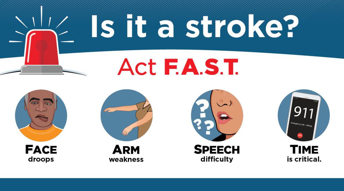 What is a Stroke?

A stroke is a medical emergency where blood flow to the brain is blocked (ischemic) or a vessel bursts (hemorrhagic), starving brain cells of oxygen. 

Symptoms hit suddenly: numbness (often one-sided), confusion, speech issues, vision trouble, dizziness, or