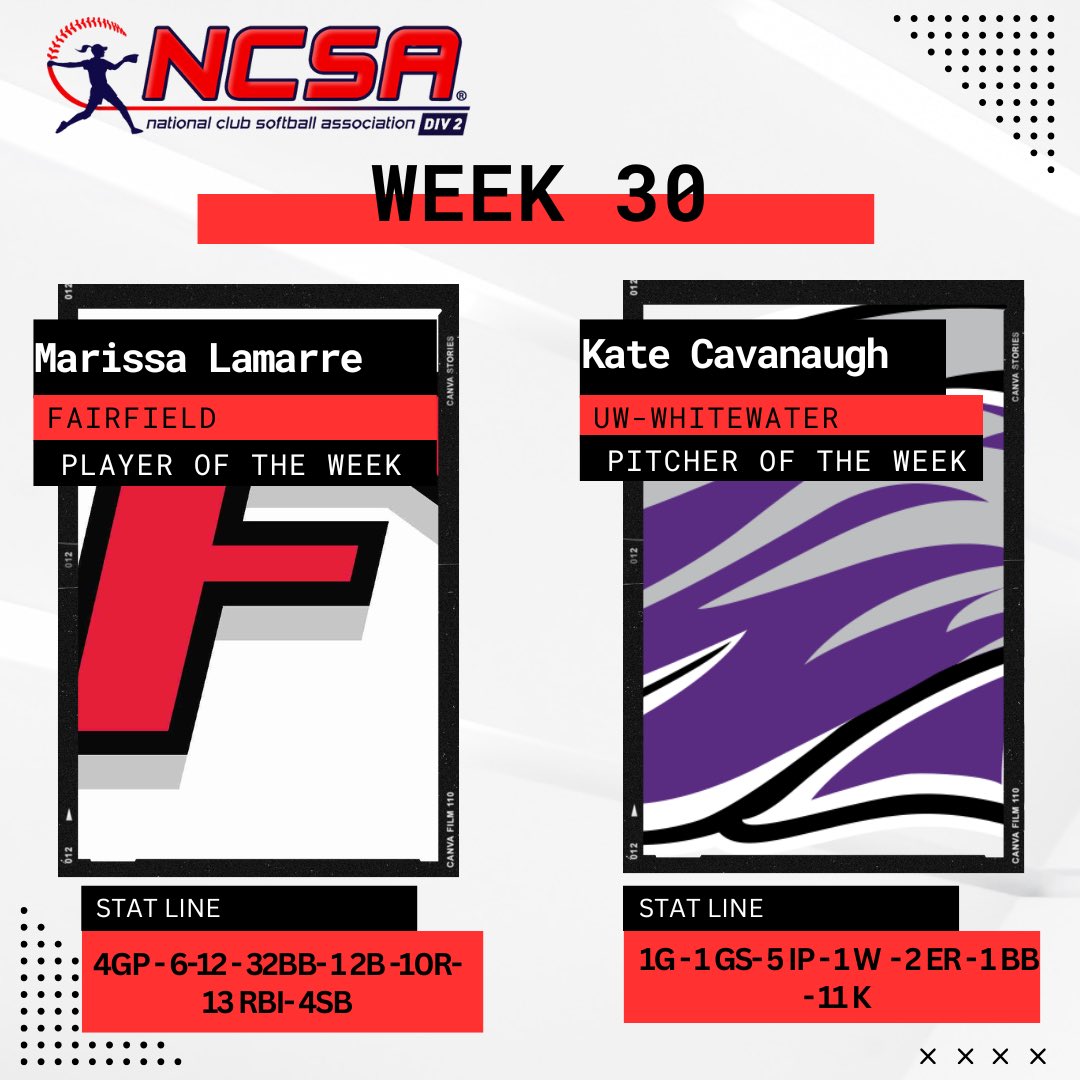 Congratulations to Marissa Lamarre from Fairfield University and Kate Cavanaugh from UW-Whitewater on earning the NCSA Division I Week 30 National Player and Pitcher of the Week honors respectively!