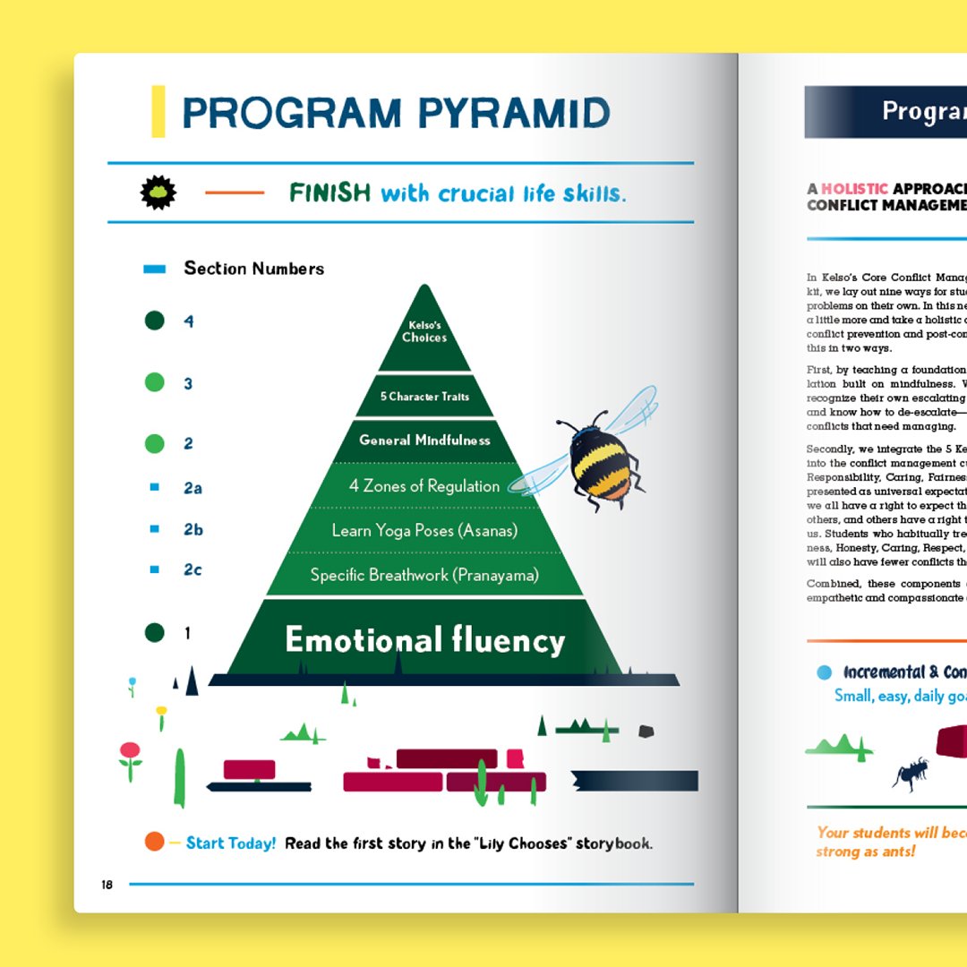 Kelso's Choice tweet media