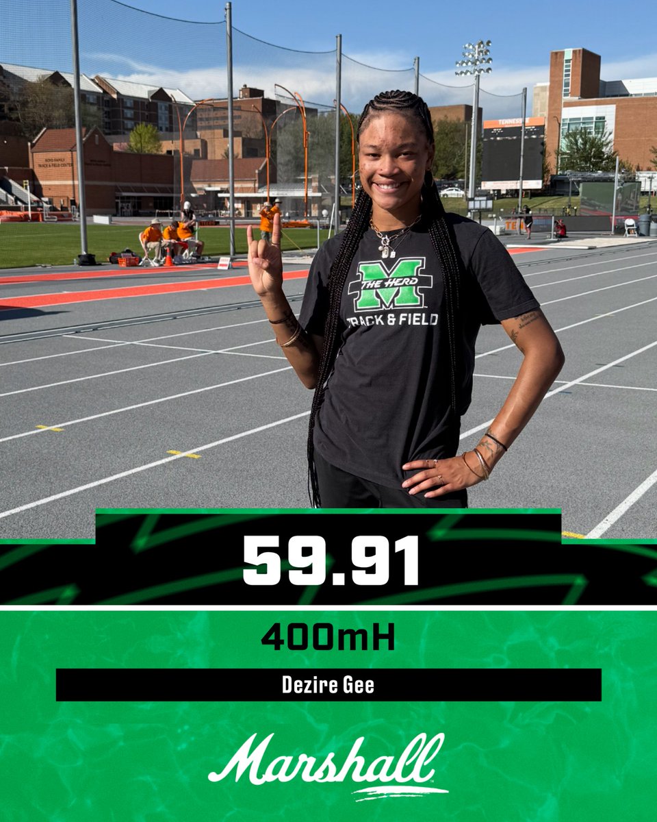 Beasts in the East!

Our current NCAA 1st round preliminary qualifiers at the halfway point!

🟢Lara Check (Long Jump)
🟢Addison Painter (Long Jump)
🟢Dezire Gee (400 Hurdles)
