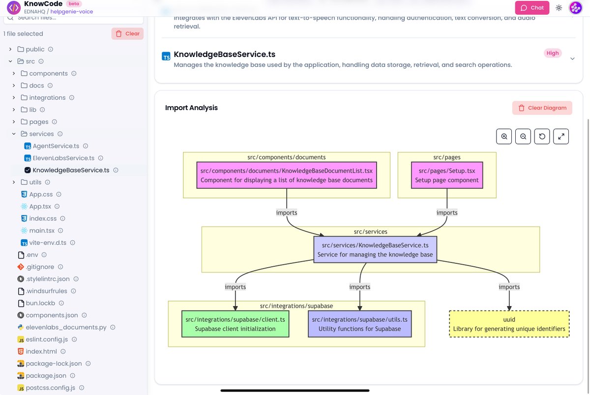 SamMcKayOG's tweet image. if something is hard to understand in your code base it’s one click on a file and see a diagram of everything connected to it. This is incredibly helpful for me

#knowcode