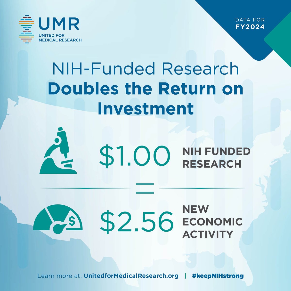 NIH research has a positive economic impact on our country!