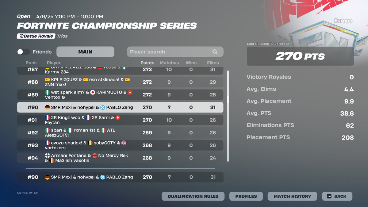#90 Day 1 play ins gonna qual tmrw👿🤫<a href="/nnohype/">nohype</a> <a href="/zangfnr/">ZANG</a> 

<a href="/Smrtr_esports/">SMRTR eSports</a>