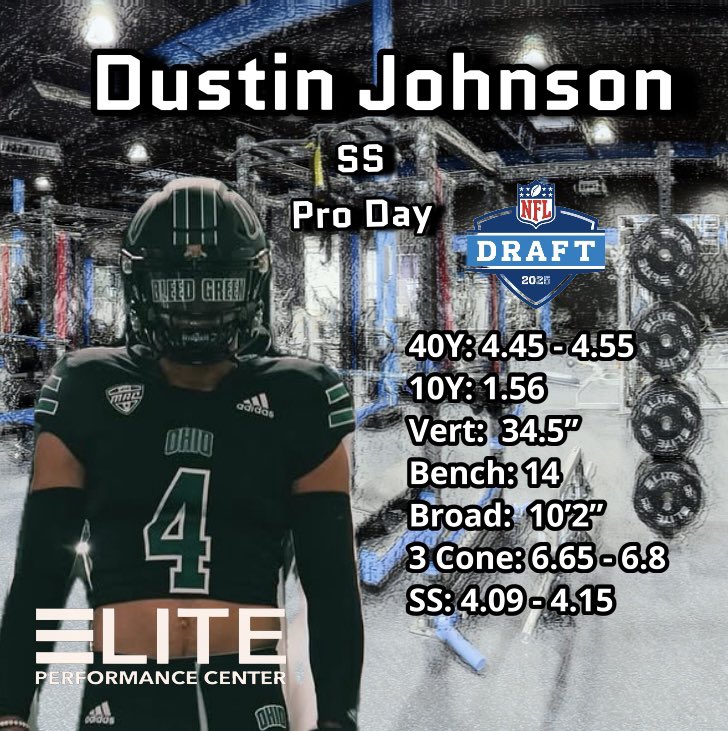 <a href="/26djohnson26/">Dustin Johnson</a> #NFLDraft Prospect out of <a href="/OhioFootball/">Ohio Football</a> with a solid Pro Day.