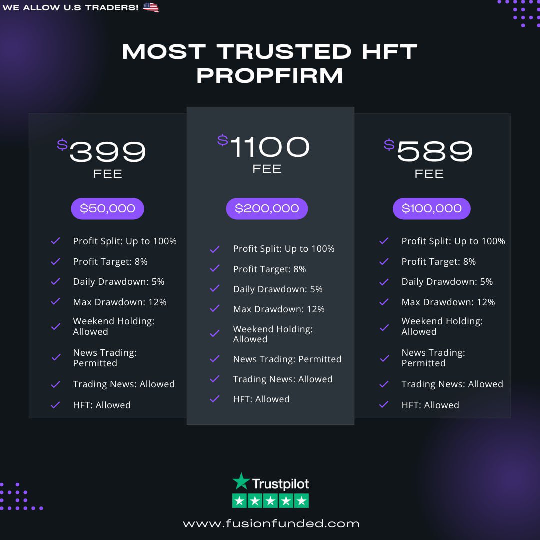 💥 Grab a $100K HFT Account for just $589 with Fusion Funded — the top choice for high-frequency traders! 🚀
Fast execution, no limits, real results.

🌐 fusionfunded.com

#FusionFunded #PropFirm #HFT #TradingOpportunity #ForexPropFirm