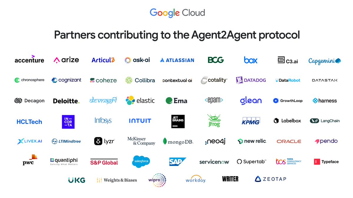 buildwithrishi's tweet photo. Google just dropped the Agent2Agent (A2A) Protocol.
Most people don’t get why this changes everything for multi-agent AI systems.
Here’s a quick breakdown of what it is and why it matters
#a2a #googlea2a #Agentspace #AIAgent
1/10 https://t.co/n2tz9O66Ci