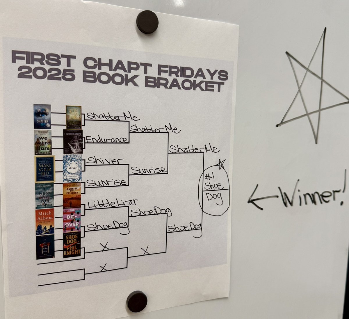 Book Brackets! Freshmen filled out brackets in the Library to determine the winner of the First Chapter Friday book challenge-picking their fav book of the year. The winner was the nonfiction memoir Shoe Dog by Phil Knight. Such a fun visit-lots of checkouts and reading #440Proud