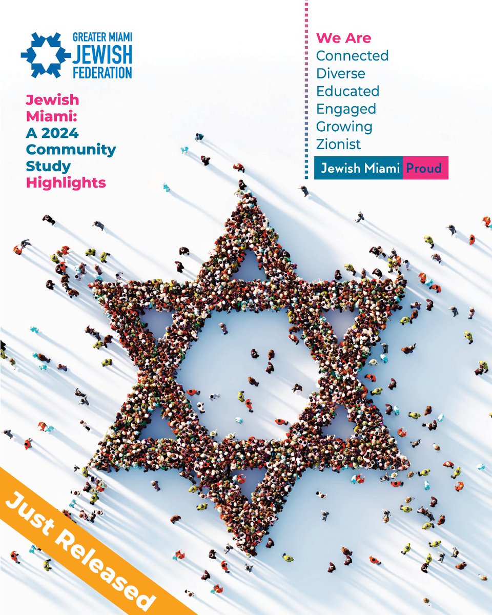 Jewish Miami tweet media