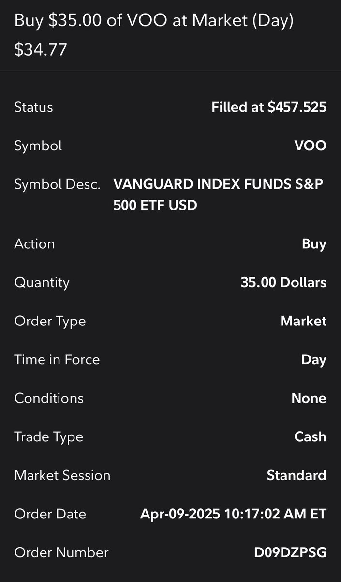 DollarCostDaily's tweet photo. 📈 Daily DCA Update
$VOO buy: $34.77 @ $457.525
$BTC buy: $25.00 @ $77,842.36

#DollarCostAveraging #VOO #Bitcoin #Investing https://t.co/IntON5qN7q