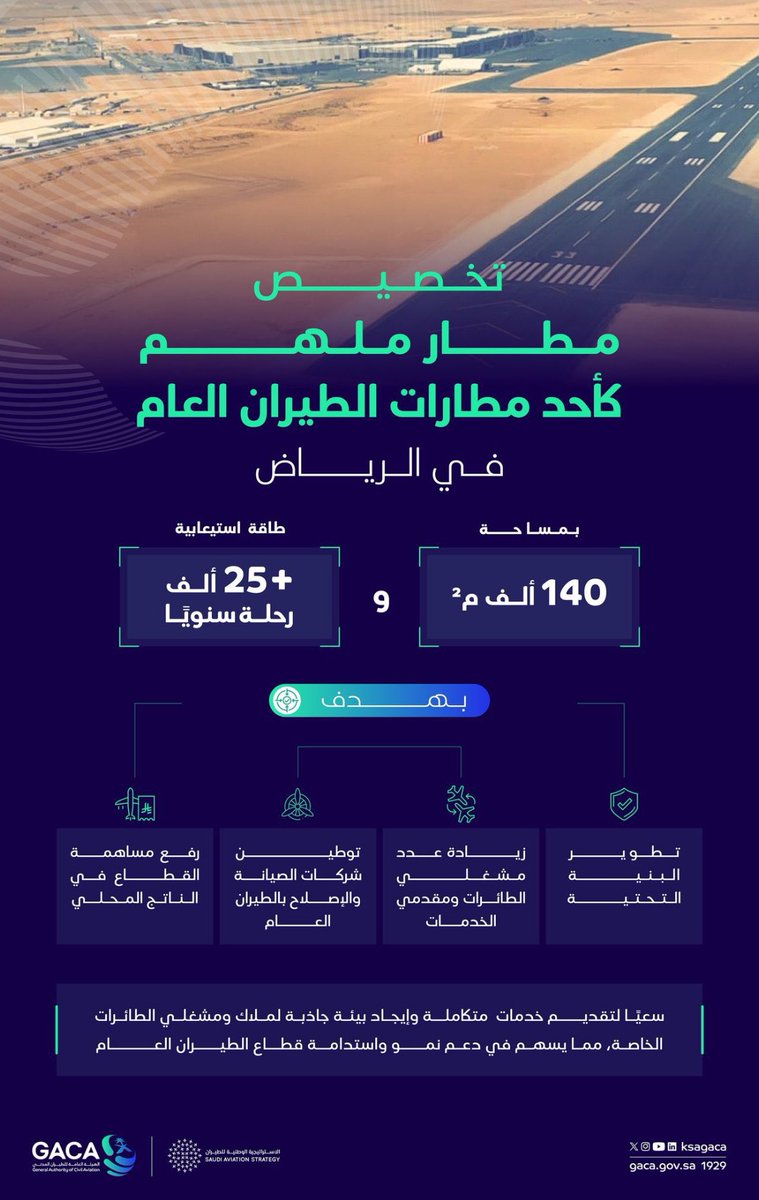 alfageeh9's tweet image. #معلومة_عقارية : 
هل تعلم ان المسافة بين ملهم ومخططات الخير  هي 24 كم حسب خرائط قوقل ( طالع الصورة المرفقة)