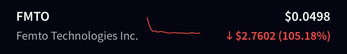 ShadowSnake164's tweet photo. $FMTO How is this even legal?  @SECGov do your job!!!

#FMTO @femtotech https://t.co/1HlV5SQBXU