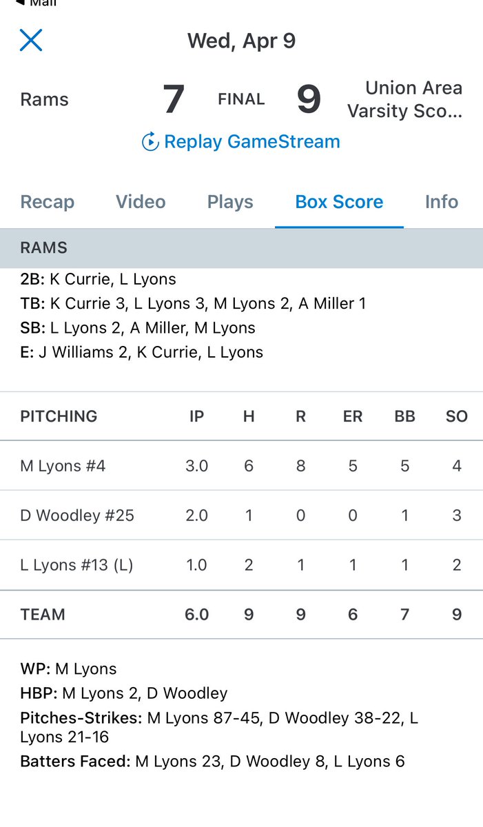 Lawrence County SportsNet (@lcsportsnet) on Twitter photo Union holds on to take a 9-7 win in game one of the double-header with Rochester today. Colton Cox had three hits and two RBI for <a href="/unionscottiesb1/">The_U (union) Baseball</a>. <a href="/JalenPeace_/">Jalen Peace</a> fans seven to get the W, Cole Harper earns the save. Game two starting momentarily. Union holds on to take a 9-7 win in game one of the double-header with Rochester today. Colton Cox had three hits and two RBI for <a href="/unionscottiesb1/">The_U (union) Baseball</a>. <a href="/JalenPeace_/">Jalen Peace</a> fans seven to get the W, Cole Harper earns the save. Game two starting momentarily.